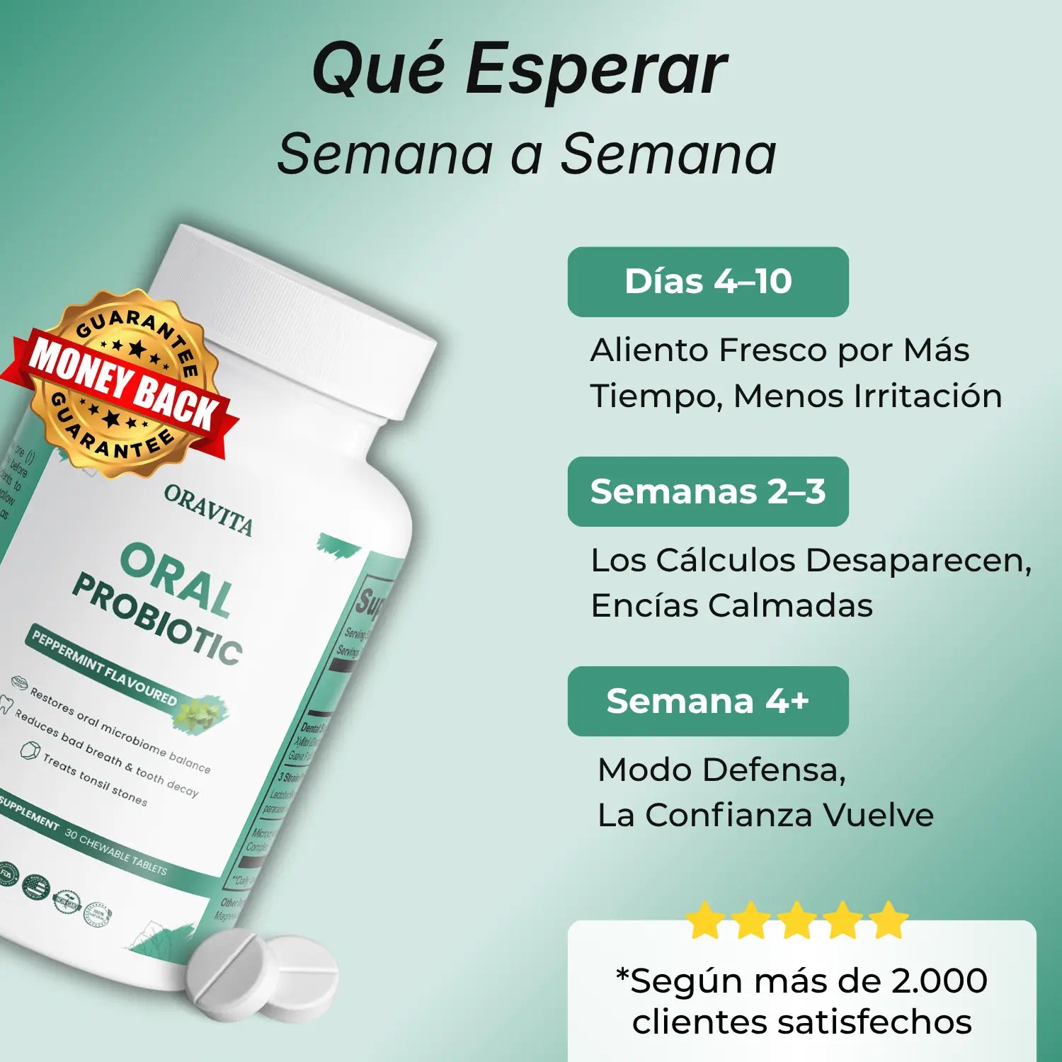 Probiotico orale Oravita