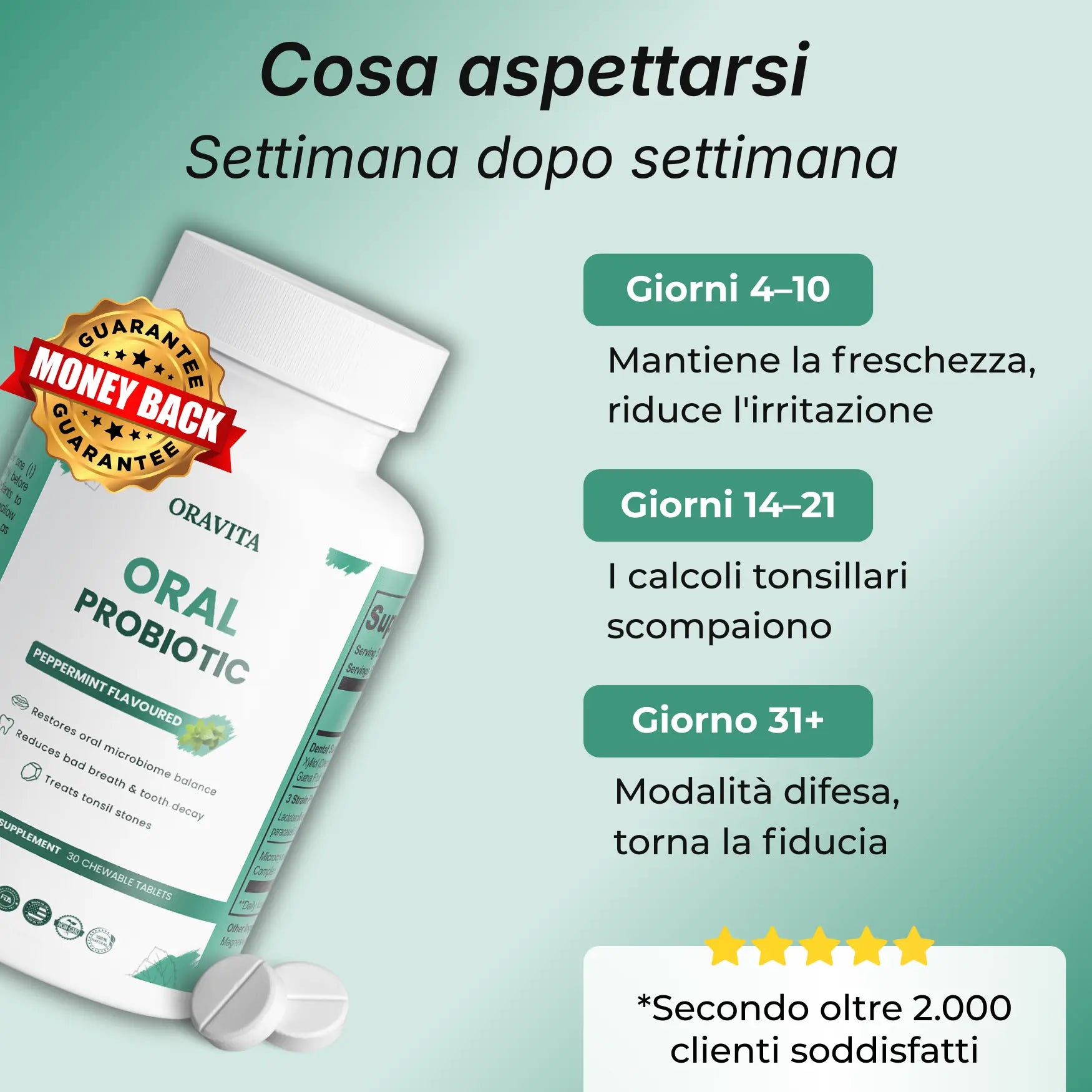 Probiotico orale Oravita